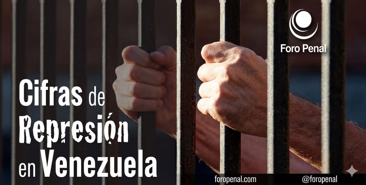 La represión en cifras